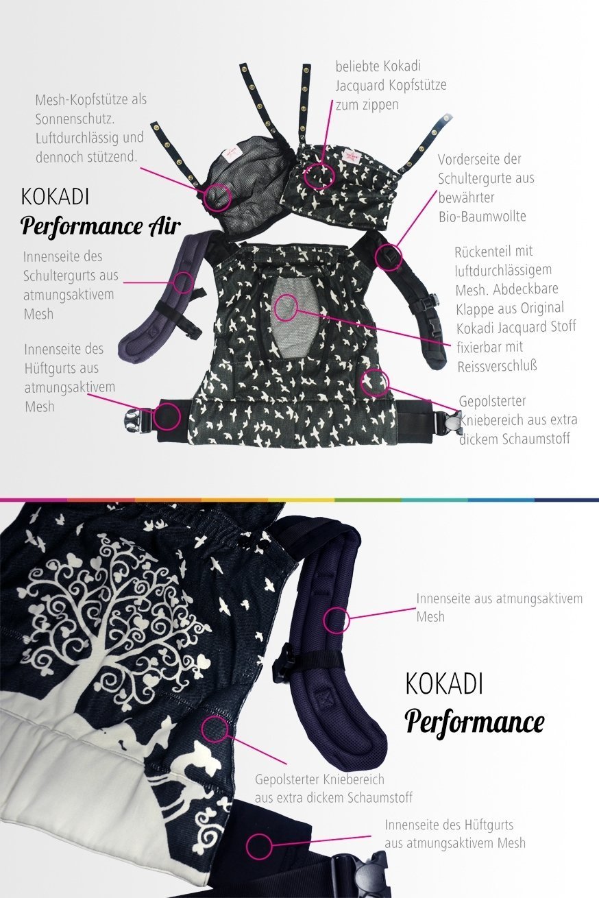 KOKADI bebek taşıyıcı Flip Performance Air Sadece taş